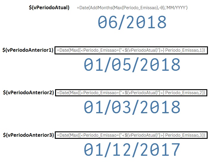 SetAnalysis Demonstrativo (PERIODO).jpg